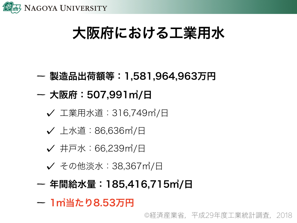 1019JWRC水道講座.001