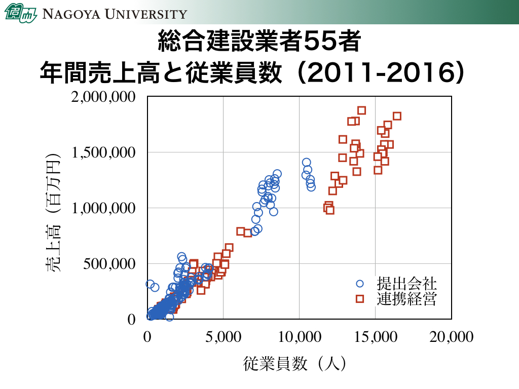 1102地域安全学会.001